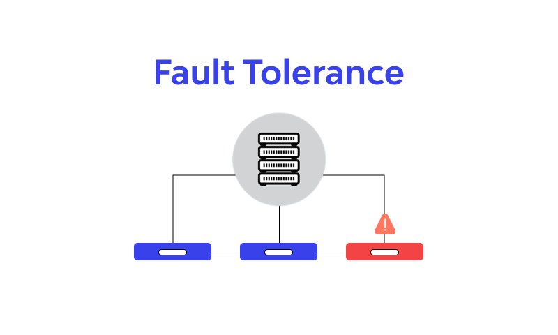Fault-Tolerance-preview